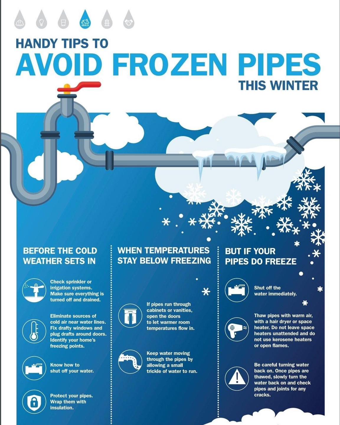 Avoid Frozen Pipes